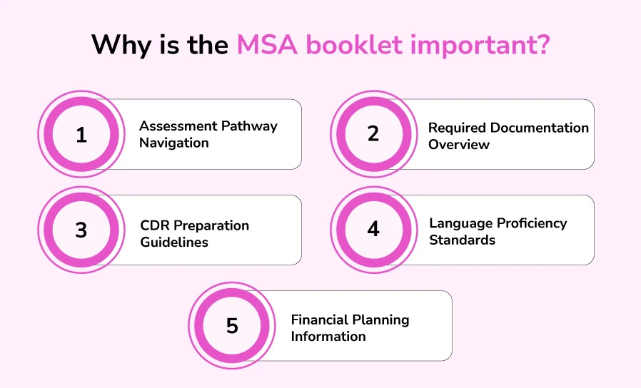 Why is the MSA booklet important?